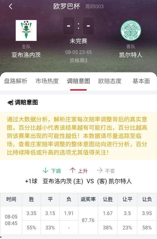 瑞典杯今日爆料结果,今日赛果揭晓，精彩瞬间不容错过  第2张
