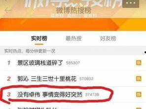 卓伟爆料老公恋爱视频,老公偷腥恋情视频曝光，真相令人震惊  第2张