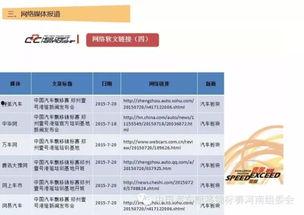 训练赛最新爆料新闻报道,独家爆料揭示赛场风云!” 第3张 训练赛最新爆料新闻报道,独家爆料揭示赛场风云!” 第3张