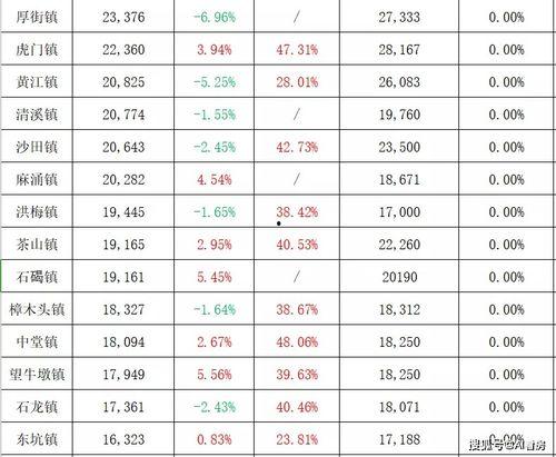 6图地铁逃生最新爆料,6图详解最新逃生攻略 第3张 6图地铁逃生最新爆料,6图详解最新逃生攻略 第3张