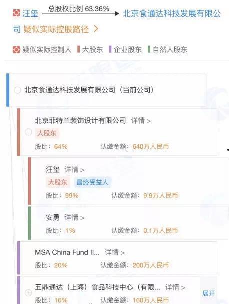 孟贺最新爆料违法吗,违法与否成焦点 第3张 孟贺最新爆料违法吗,违法与否成焦点 第3张