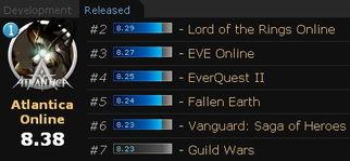 网游最新爆料排行榜,热门游戏盘点，揭秘最新游戏动态