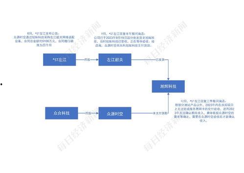 韶关市新闻爆料网站查询 第3张 韶关市新闻爆料网站查询 第3张