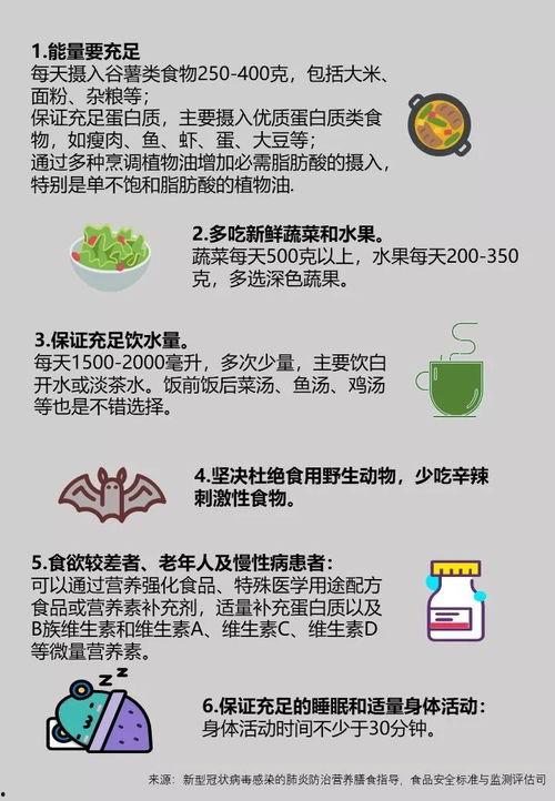 自限性疾病爆料最新消息,揭秘病毒自愈之谜与防控策略 第2张 自限性疾病爆料最新消息,揭秘病毒自愈之谜与防控策略 第2张