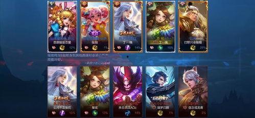 王者荣耀情皮最新爆料,最新情皮爆料,神秘英雄即将登场! 第2张 王者荣耀情皮最新爆料,最新情皮爆料,神秘英雄即将登场! 第2张