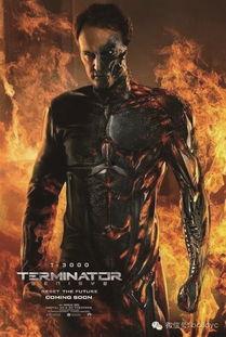 终结者6在线观看,未来之战,在线观影指南 第2张 终结者6在线观看,未来之战,在线观影指南 第2张