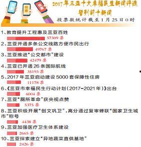民生新闻有爆料费吗,揭秘是否有丰厚爆料费 第2张 民生新闻有爆料费吗,揭秘是否有丰厚爆料费 第2张