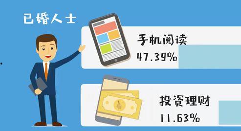 单身幸福感最新爆料,独身生活的幸福密码